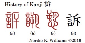history-of-kanji-%e8%a8%b4