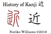 history-of-kanji-%e8%bf%91