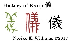 history-of-kanji-%e5%84%80