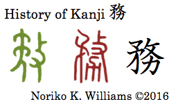 history-of-kanji-%e5%8b%99
