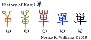 history-of-kanji-%e5%8d%98