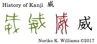 history-of-kanji-%e5%a8%81