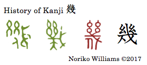 history-of-kanji-%e5%b9%be