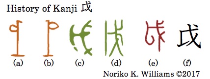 history-of-kanji-%e6%88%89