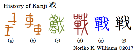 history-of-kanji-%e6%88%a6r