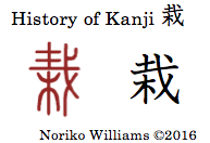 history-of-kanji-%e6%a0%bd