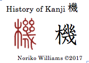 history-of-kanji-%e6%a9%9f