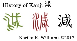 history-of-kanji-%e6%b8%9b