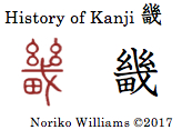 history-of-kanji-%e7%95%bf