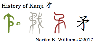 history-of-kanji-%e7%9f%9b