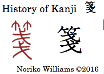 history-of-kanji-%e7%ae%8b