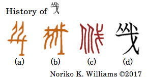 history-of-kanji-%e7%b9%8a%e3%81%ae%e5%8f%b3%e4%b8%8a