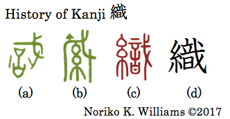 history-of-kanji-%e7%b9%94