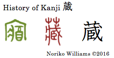 history-of-kanji-%e8%94%b5