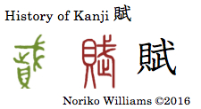 history-of-kanji-%e8%b3%a6