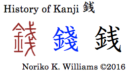 history-of-kanji-%e9%8a%ad