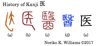 history-of-kanji-%e5%8c%bb