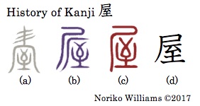 history-of-kanji-%e5%b1%8b