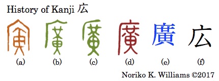 history-of-kanji-%e5%ba%83