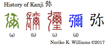 history-of-kanji-%e5%bc%a5