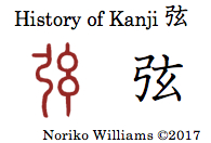 history-of-kanji-%e5%bc%a6