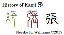 history-of-kanji-%e5%bc%b5