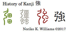 history-of-kanji-%e5%bc%b7