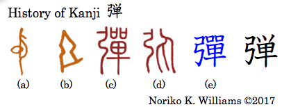 history-of-kanji-%e5%bc%be