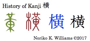 history-of-kanji-%e6%a8%aa