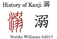 history-of-kanji-%e6%ba%ba