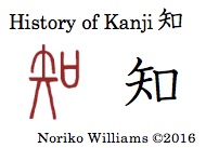 history-of-kanji-%e7%9f%a5