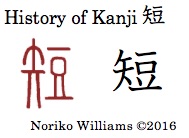history-of-kanji-%e7%9f%ad