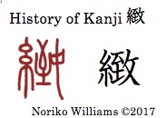history-of-kanji-%e7%b7%bb