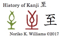 history-of-kanji-%e8%87%b3