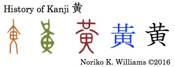 history-of-kanji-%e9%bb%84%e8%89%b2