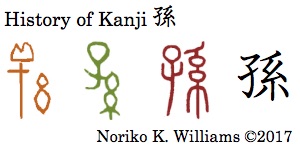 History of Kanji 孫