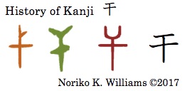history-of-kanji-%e5%b9%b2r