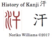 history-of-kanji-%e6%b1%97