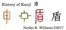 history-of-kanji-%e7%9b%be