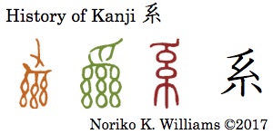 History of Kanji 系