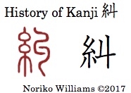 History of Kanji 糾
