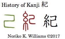 History of Kanji 紀