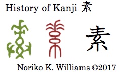 History of Kanji 素