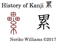 History of Kanji 累