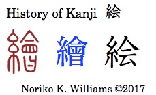 History of Kanji 絵