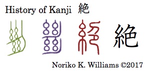 History of Kanji 絶R