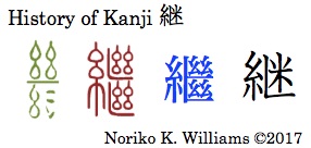 History of Kanji 継