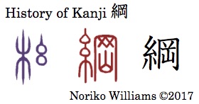History of Kanji 綱
