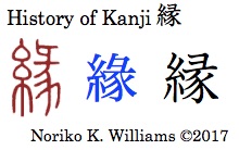 History of Kanji 縁