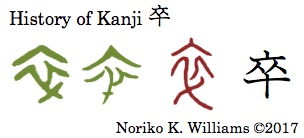 History of Kanji 卒